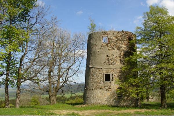 Vysoký