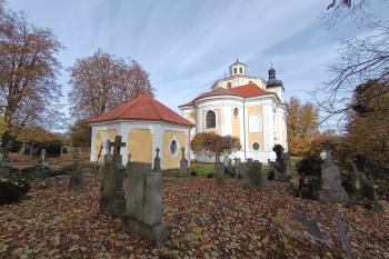  (© Jaroslav Špiroch  10/2025)