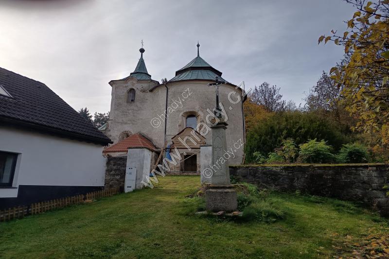 kostel sv. Jana Křtitele