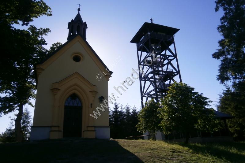 Svatá Markéta