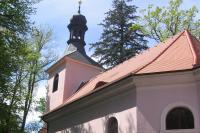 kostel Nejsvětější Trojice