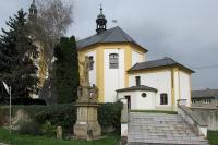 kostel sv. Petra a Pavla
