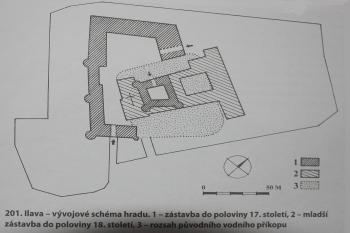  (© zdroj: Encyklopedie slovenských hradů)