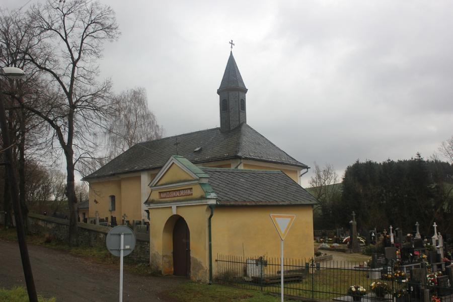 kostel sv. Maří Magdalény