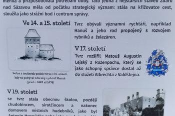 Z infotabule na nám. Republiky (© Ivo Rozehnal  08/2025)