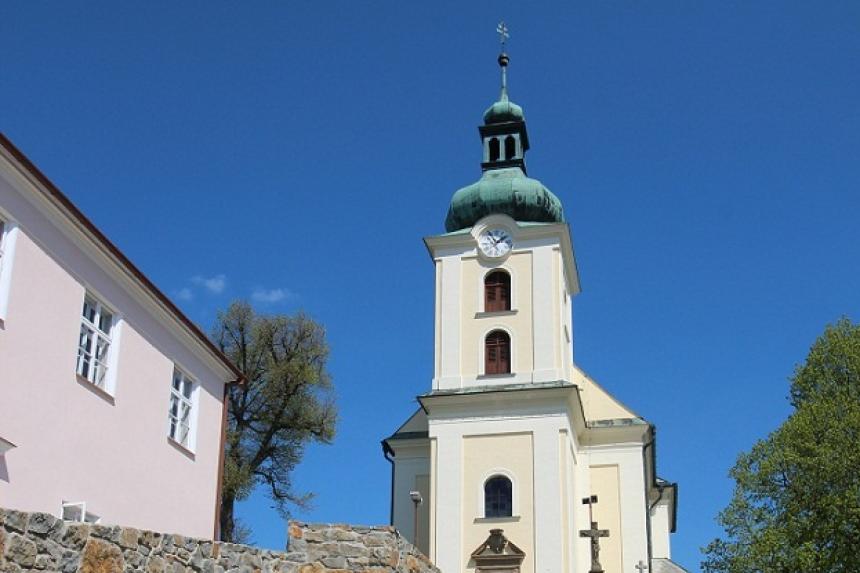 kostel sv. Havla