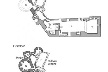  (© https://en.wikipedia.org/wiki/Dirleton_Castle#/media/File:Dirleton_Plan_all_floors.png)