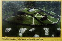 Kostolec