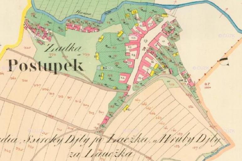 Postoupky