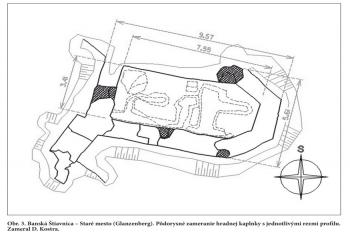 Hradní kaple (© zdroj: https://digilib.phil.muni.cz/bitstream/handle/11222.digilib/128333/2_ArchaeologiaHistorica_38-2013-2_9.pdf?sequ)