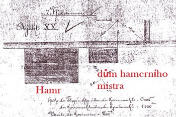 situace hamru č. VII na skice z roku 1876 ( © ÚŘAS Kroměříž)