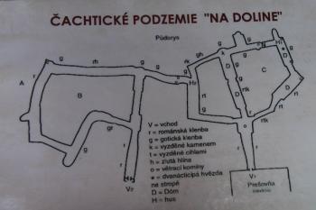 Mapa přístupných chodeb (© Luděk Vláčil 07/2019)
