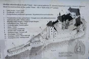  ( © místní informační tabule)