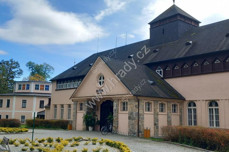 termální lázně Velké Losiny termální lázně Velké Losiny