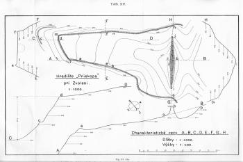 Plán hradiska ve 30. letech 20. století podle Š. Janšáka (zdroj: http://www.hradiska.sk/2011/09/nn-zvolen-cast-motova-hradok-priekopa.html)