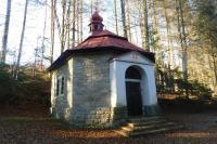 poutní kaple sv. Anny