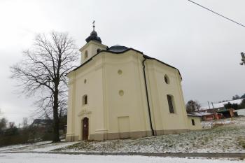  (© Milan Caha 01/2020)