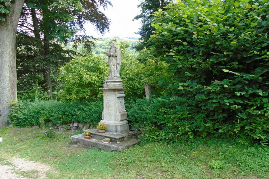 socha sv. Anny