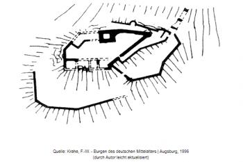  (© http://www.burgenwelt.org/oesterreich/senftenberg/object.php)