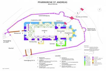  (© Ing. H. Camerloher, https://kremstalpfarren.at/pfarre-senftenberg/fotos/pfarrkirche-skize-1#pid=1)