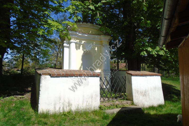 výklenková kaple sv. Jana Nepomuckého