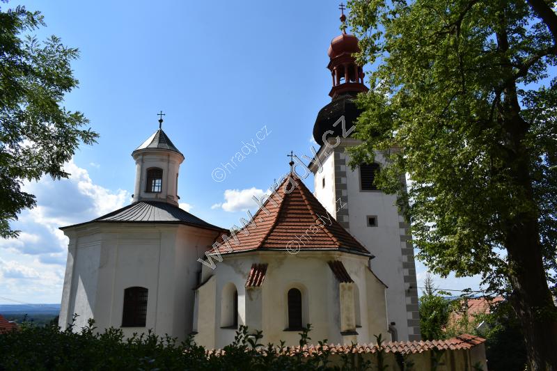 kostel sv. Markéty kostel sv. Markéty
