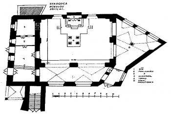 Půdorys přízemí ( © využito s laskavým svolením pracovníků Horní synagogy)