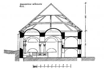 Řez synagogou ( © využito s laskavým svolením pracovníků Horní synagogy)