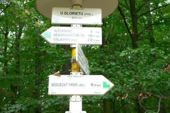 Gloriet (© Mythos 08/2008)