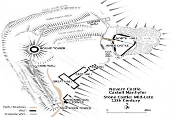  (© https://neverncastle.wales)