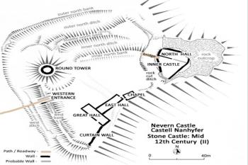  (© https://neverncastle.wales)