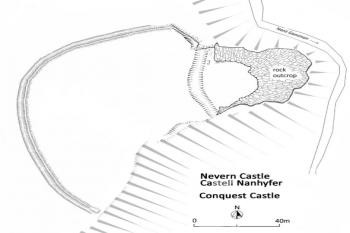  (© https://neverncastle.wales)