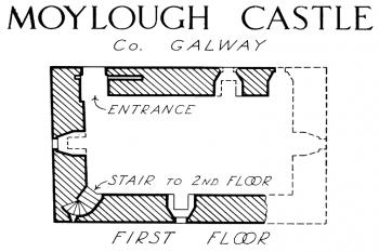 (© D. M. Waterman, Moylough Castle, Co. Galway, The Journal of the Royal Society of Antiquaries of Ireland, Vol. 86, No. 1 (1956), pp. 73-76, https://www.jstor.org/stable/25509233)