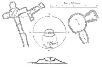  (© George Coffey, http://www.carrowkeel.com/sites/boyne/dowth2.html)