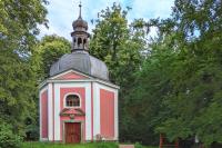 kaple Čtrnácti sv. pomocníků (Paletínská kaple)