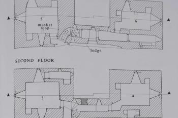  (© C. Manning, From Ringforts to Fortified Houses, kapitola Listowel Castle, Listowel, County Kerry, G. D. Rourke, str. 273-298, Wordwell Ltd, 2007, ISBN 978-1-905569-16-8)