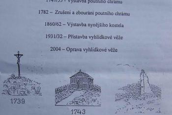 stručné dějiny Křížového vrchu (© Stanislav Drda 05/2005)
