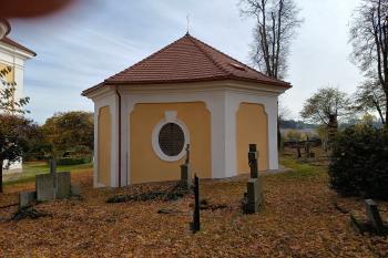  (© Jaroslav Špiroch  10/2025)