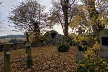  (© Jaroslav Špiroch  10/2025)