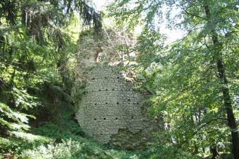  (© VŠ 2004)