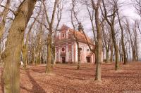 kostel Narození Panny Marie