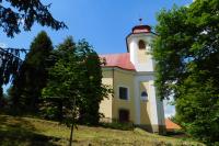 kostel Nanebevzetí Panny Marie