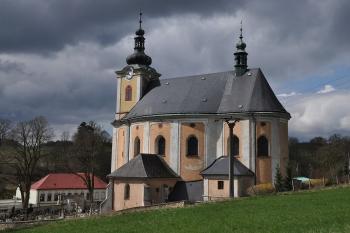 Radiměř (© CC BY-SA 3.0 04/2015 Ben Skála)