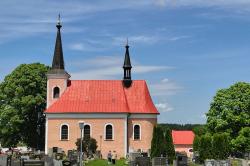 kostel sv. Kateřiny Alexandrijské