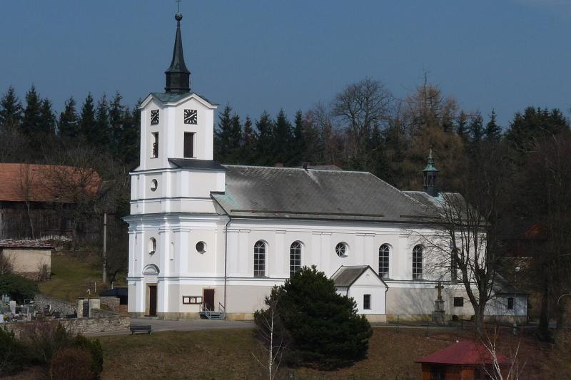 kostel Nejsvětější Trojice kostel Nejsvětější Trojice