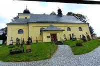 kostel sv. Bartoloměje