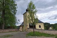 kostel sv. Bartoloměje