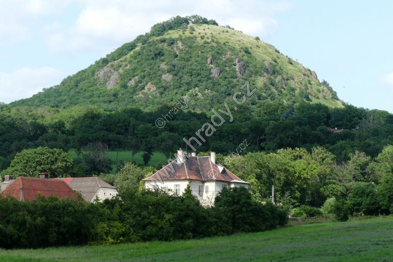 Milá Milá