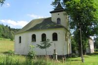 kaple sv. Jana Křtitele
