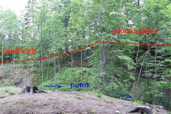  ( © Jan P. Štěpánek 07/2004)